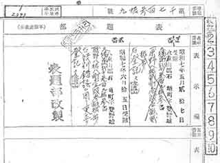 "Kuba Island / Transcript of Registry Transfers and Closures" 2393, Tonoshiro, Ishigaki City : Photo