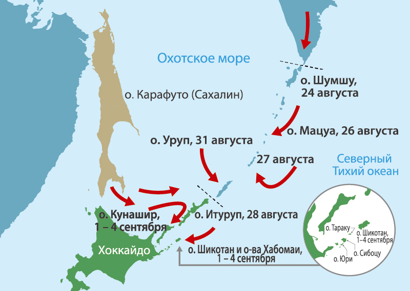 Карта вторжения советских войск