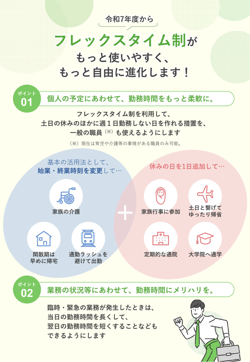フレックスタイム制の見直し
