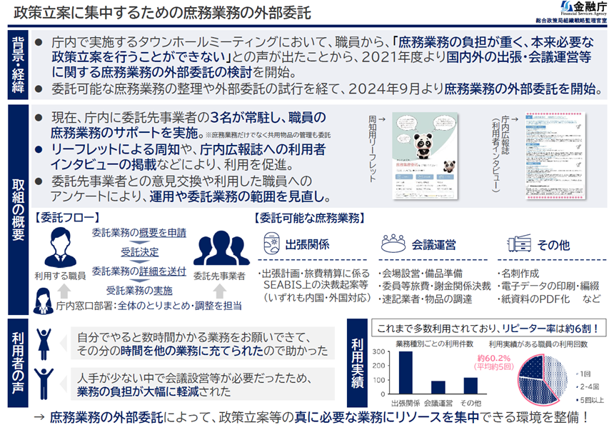 政策立案に集中するための庶務業務の外部委託(金融庁 総合政策局組織戦略監理官室)