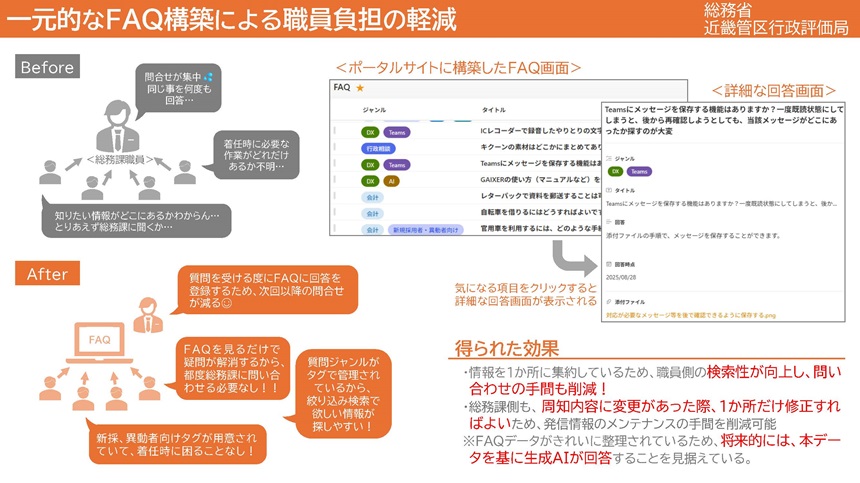 一元的なFAQ構築による職員負担の軽減(総務省 近畿管区行政評価局)