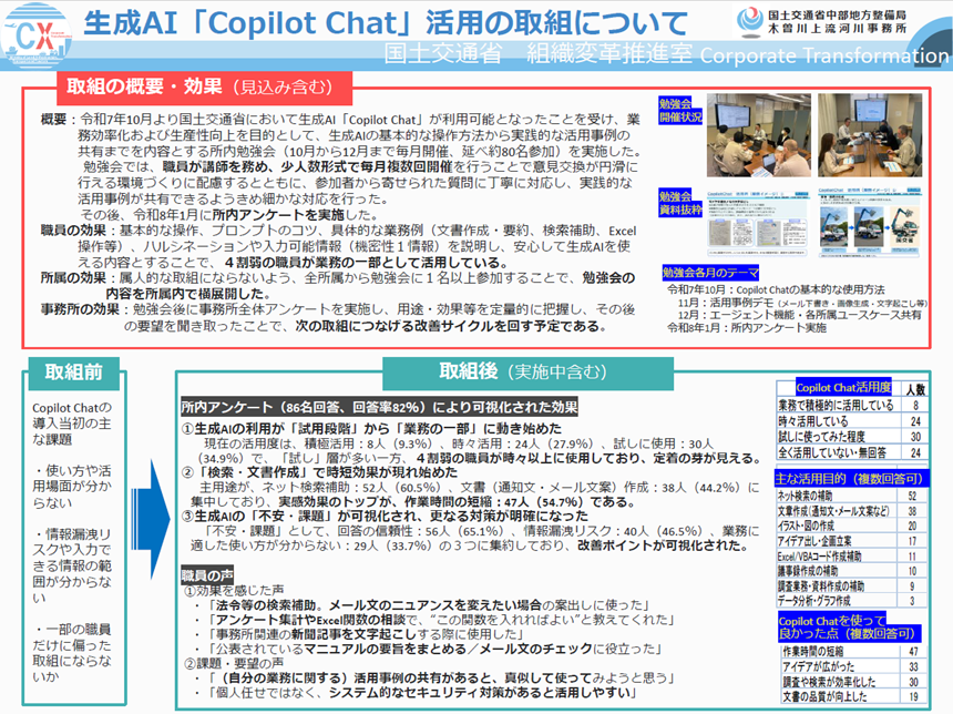 生成AI「Copilot Chat」活用の取組について(国土交通省 中部地方整備局木曽川上流河川事務所)