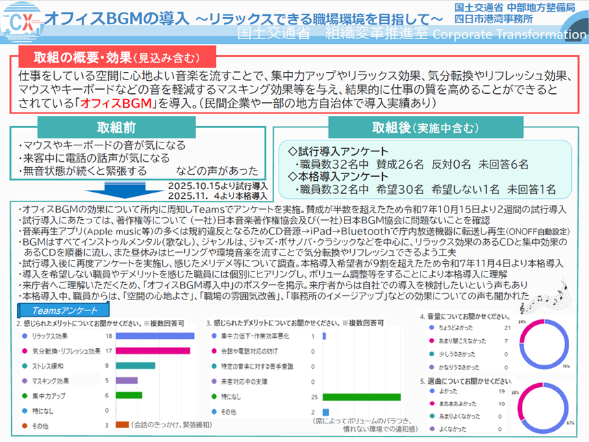 オフィスBGMの導入 ~リラックスできる職場環境を目指して~(国土交通省 中部地方整備局 四日市港湾事務所)