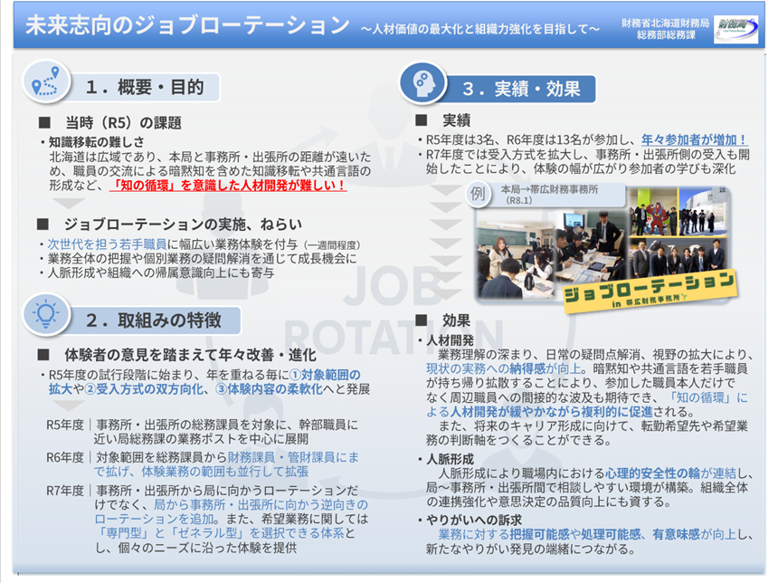 未来志向のジョブローテーション(財務省 北海道財務局総務部総務課)