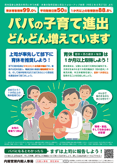 男性職員による育児に伴う休暇 休業の取得促進