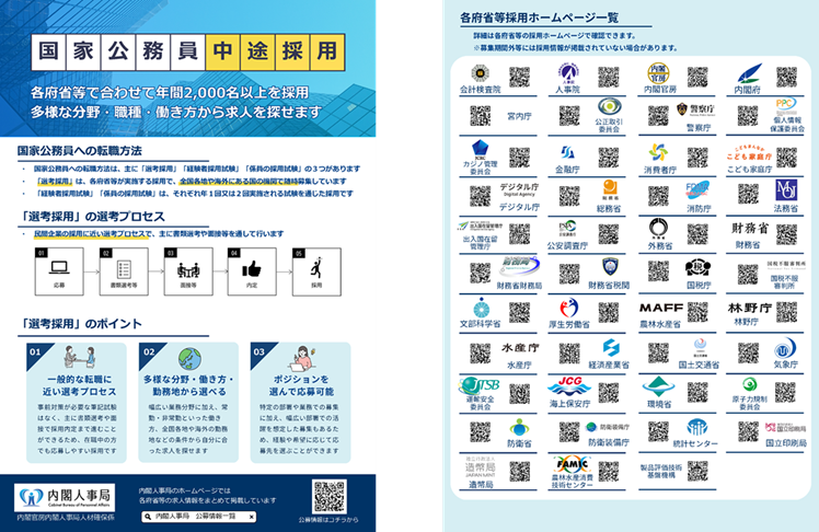 選考採用リーフレット