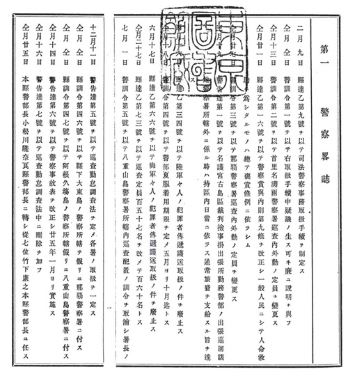 沖縄県警察統計表 明治24年