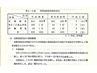 海上保安の現況 昭和54年7月 | 尖閣諸島資料ポータルサイト（Senkaku