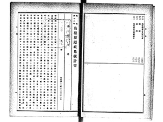 明治四十二年 島根県隠岐島統計書 写真