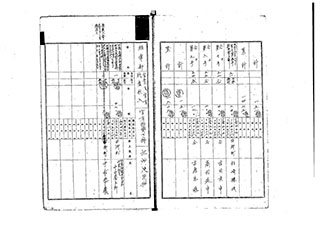 官有物貸下料（地所使用料）写真