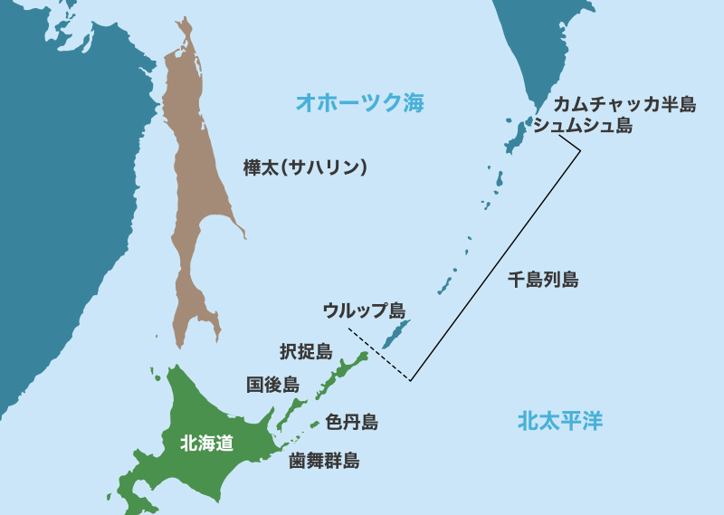 日魯通好条約に基づく国境線