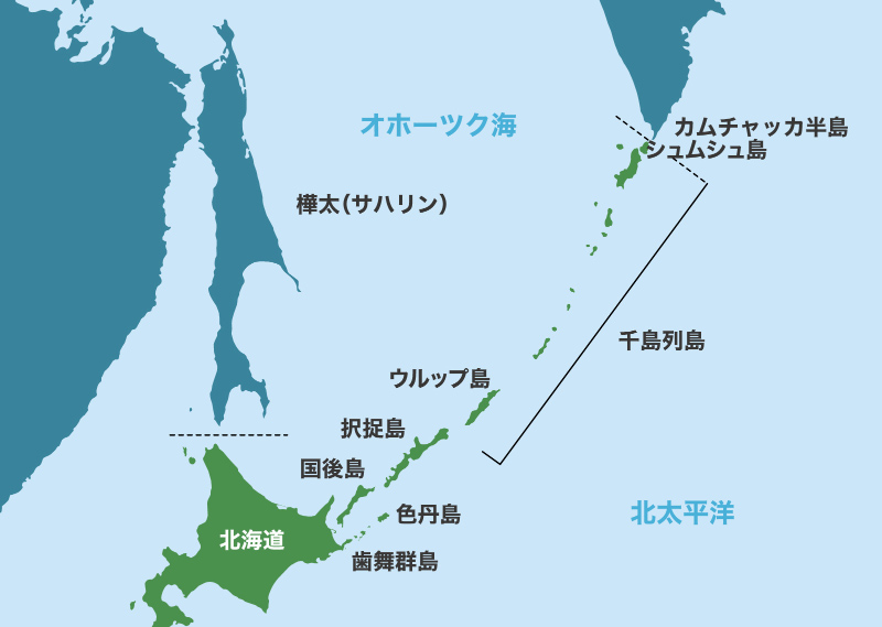 樺太千島交換条約に基づく国境線