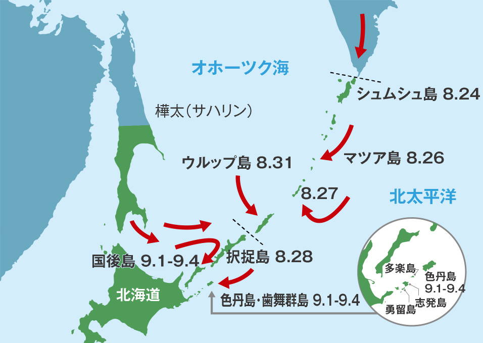 ソ連軍侵攻図