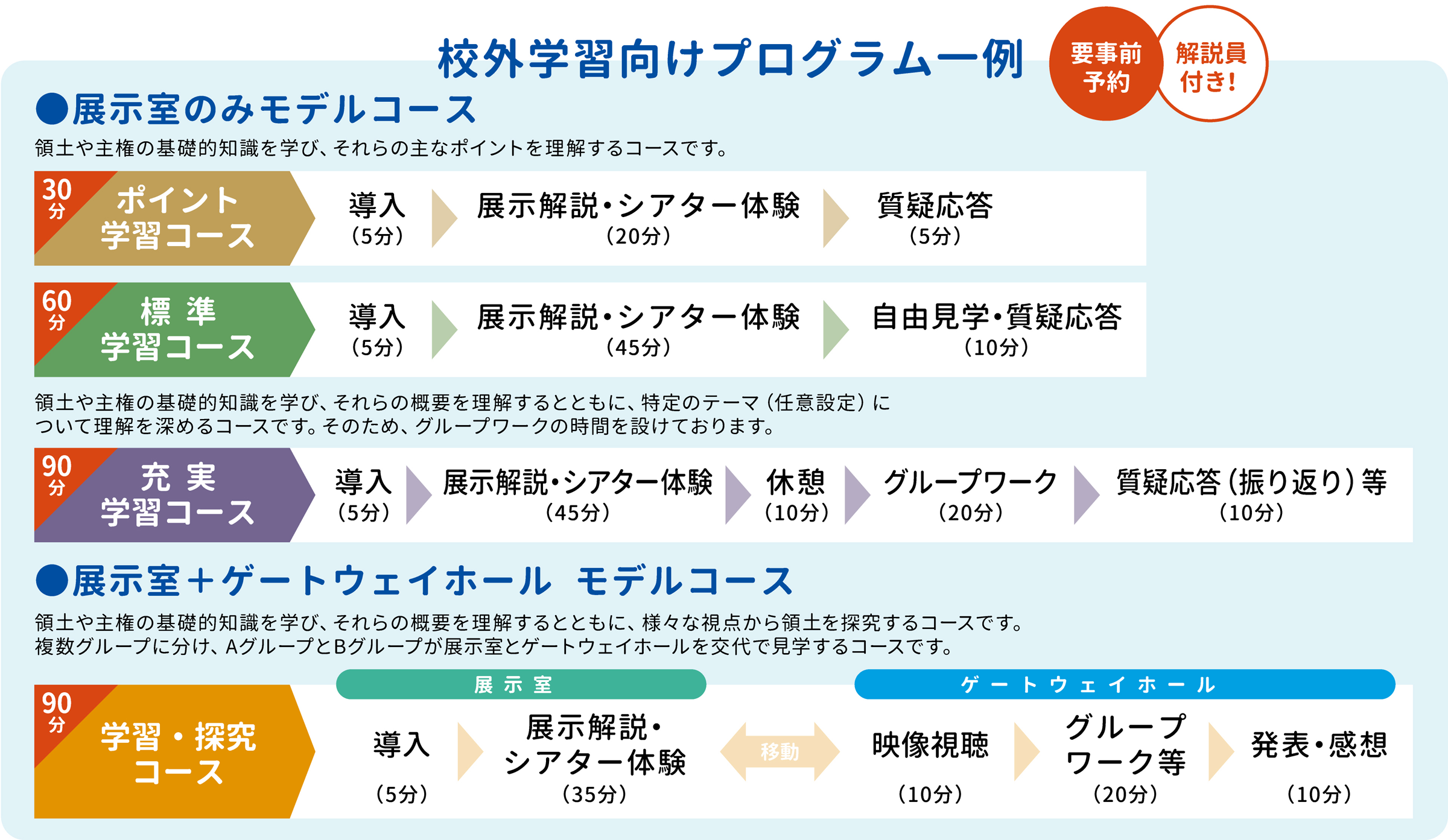 校外学習向けプログラム一例（要事前予約・解説員付き