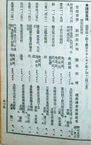 Permission for Mining Preliminary Trial Digging Rights (Ministry of Commerce and Industry) (September 19, 1939)