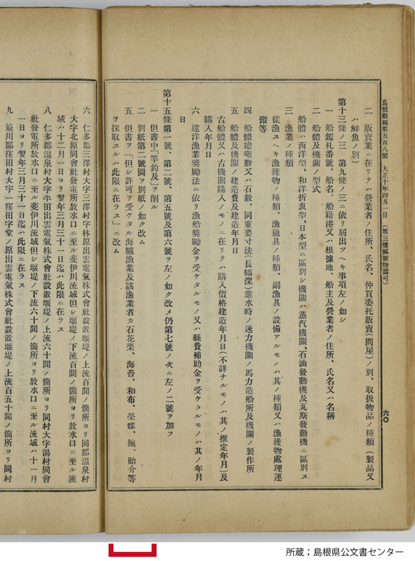 Shimane Prefectural Ordinance No. 21 in 1921