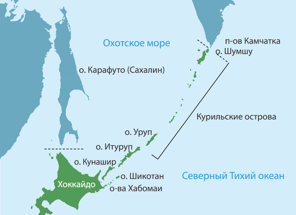 Государственная граница в соответствии с Трактатом об обмене Сахалина на Курильские острова