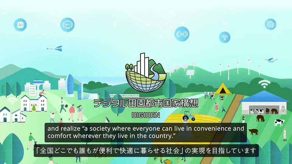 デジタル田園都市国家構想