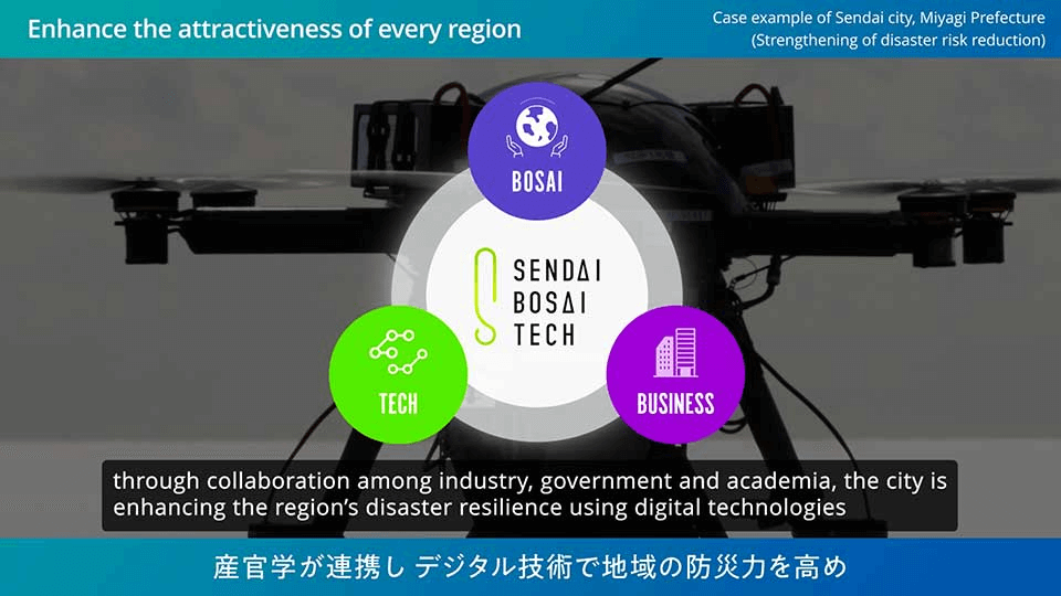 デジタル田園都市国家構想