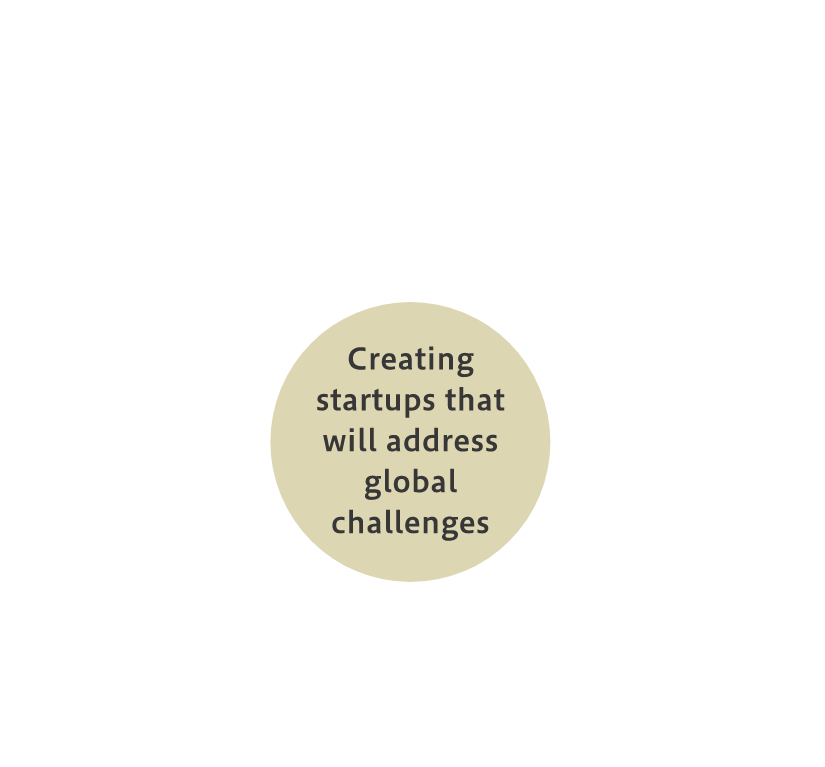 Creating startups that will address global challenges