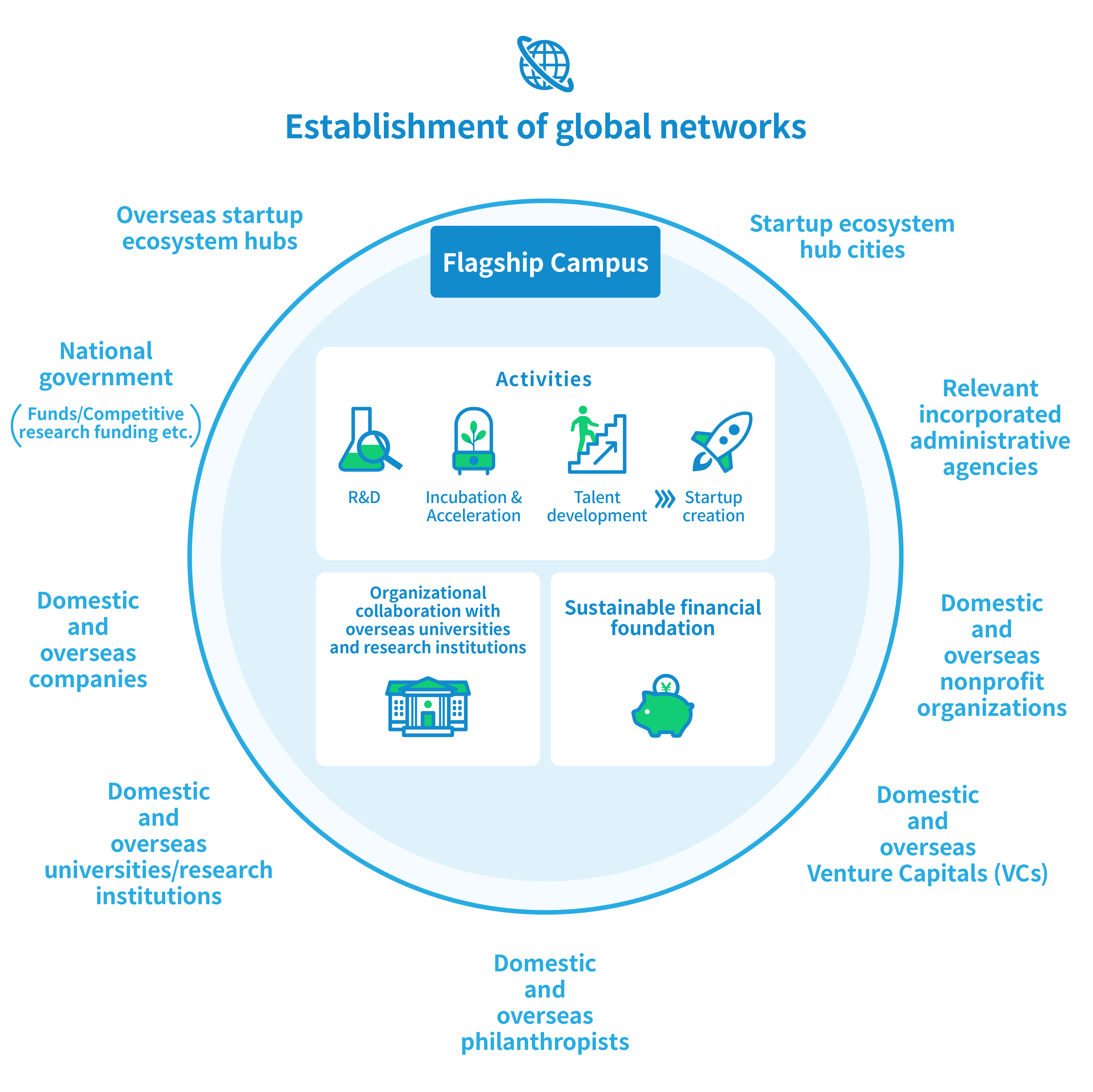 Mission Illustration