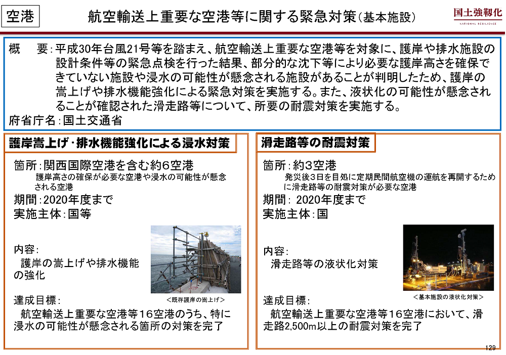 関西国際空港を含む６空港での浸水対策