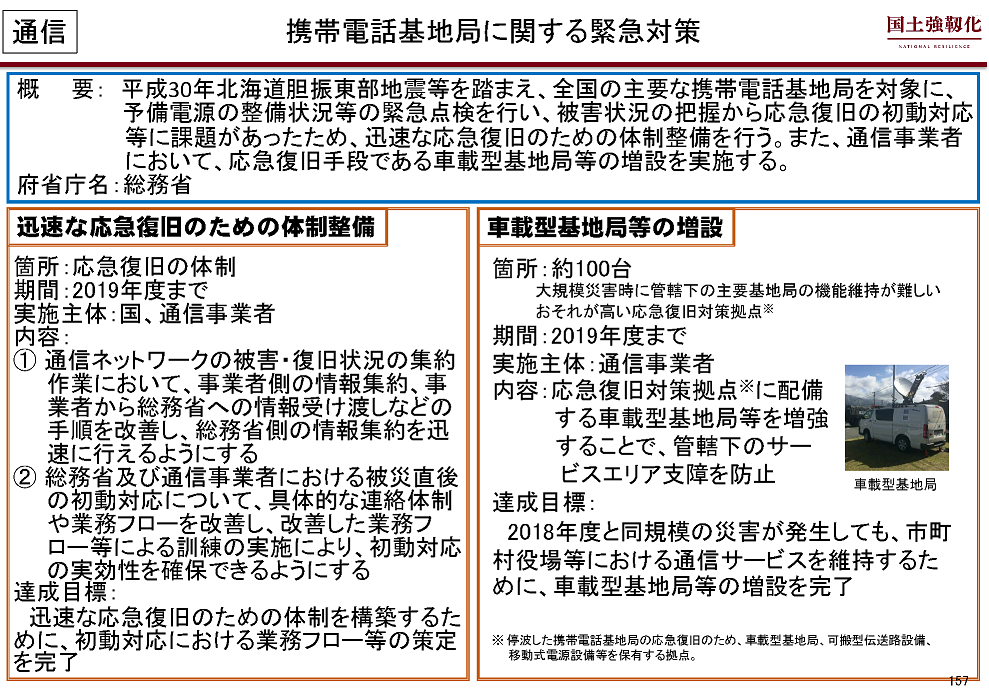 携帯電話基地局に関する緊急対策