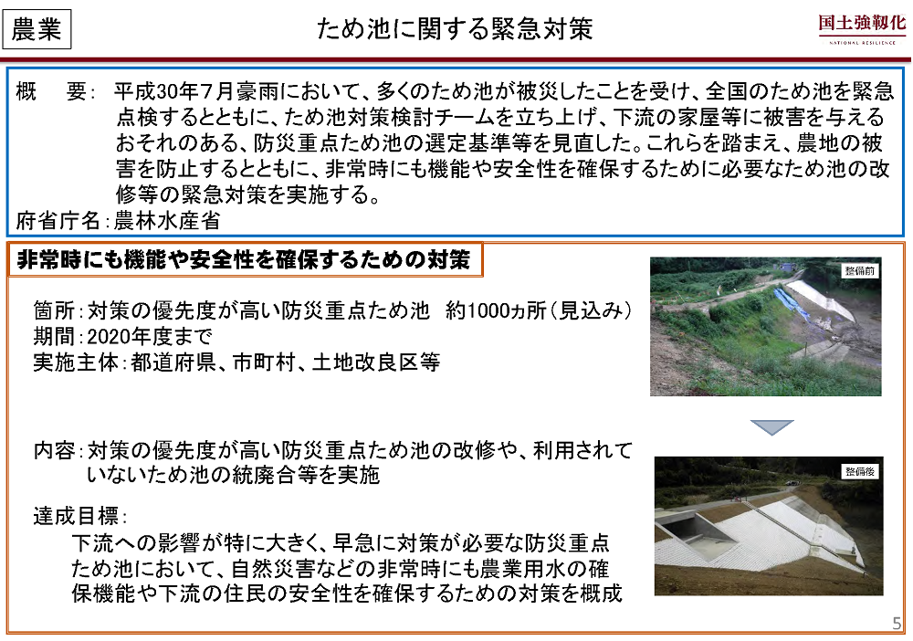 1,000か所のため池の改修、整備