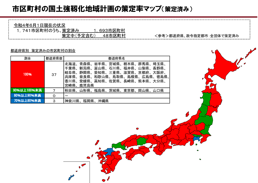 地域強靱化計画 国土強靱化地域計画 内閣官房ホームページ