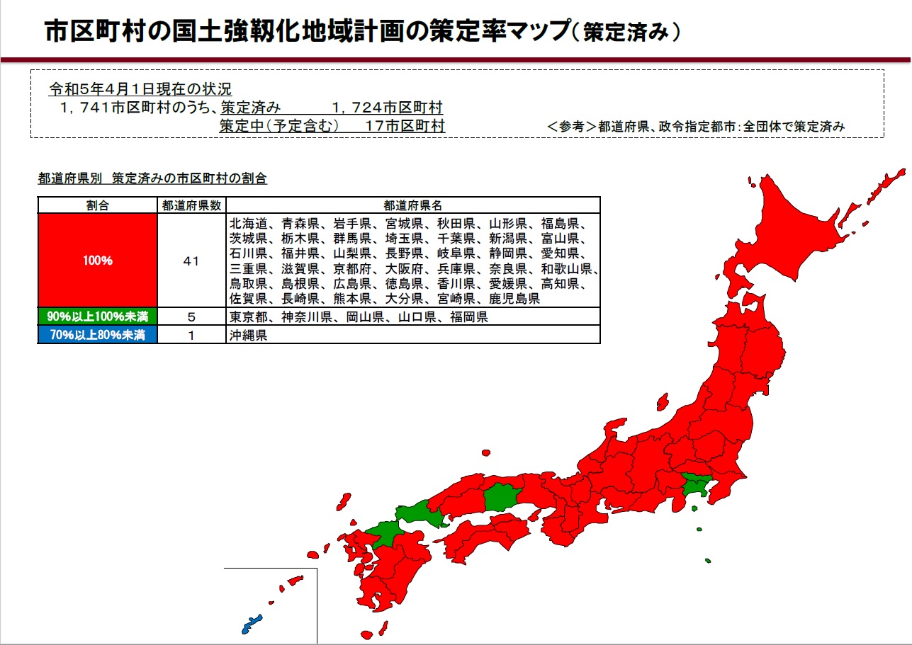 地域強靱化計画(国土強靱化地域計画)|内閣官房ホームページ