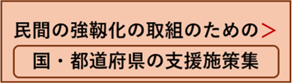民間の強靭化の取組のための国・都道府県の支援施策集