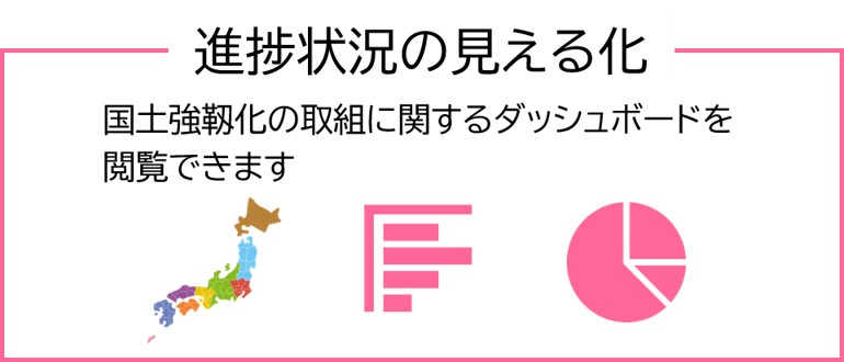 進捗状況の見える化 国土強靭化の取組に関するダッシュボードを閲覧できます