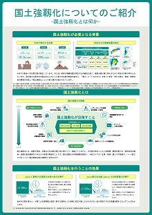 国土強靭化についてのご紹介