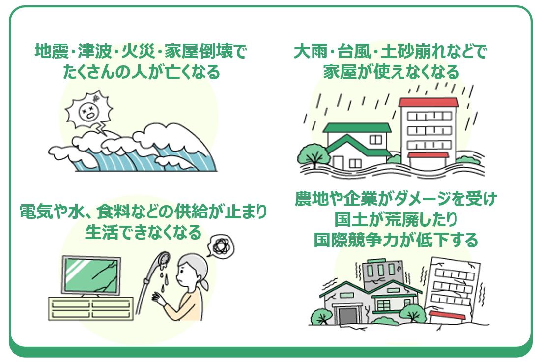 地震・津波・火災・家屋倒壊でたくさん亡くなる。大雨・台風・土砂崩れなどで家屋が使えなくなる。電気や水、食料などの供給が止まり生活できなくなる。農地や企業がダメージを受け国土が荒廃したり国際競争力が低下する。