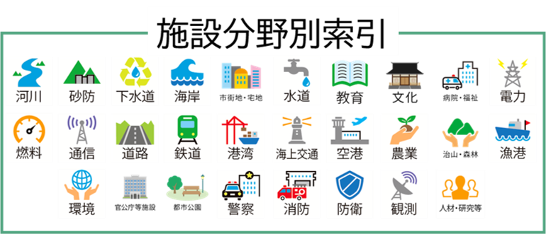 施設分野別索引