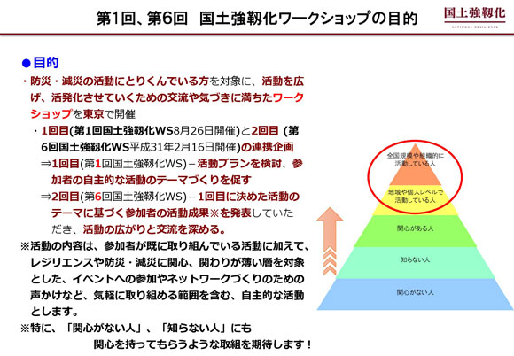 裾野 を 広げる 意味