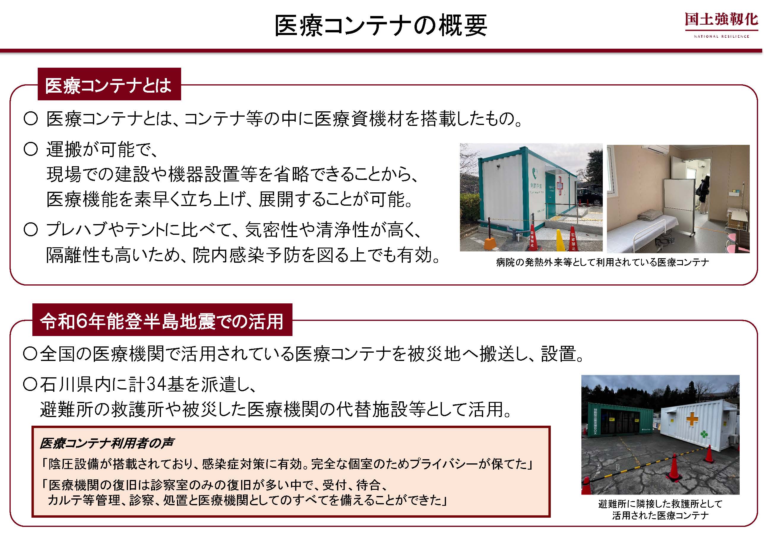 医療コンテナの概要