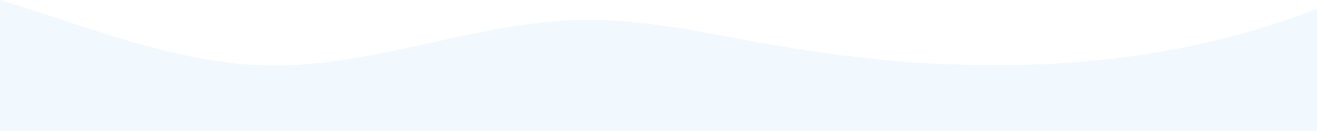 section background