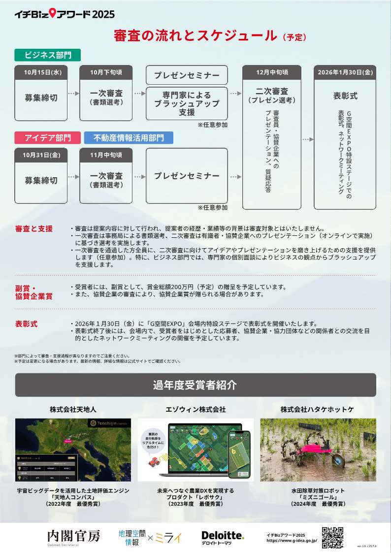  チラシB面