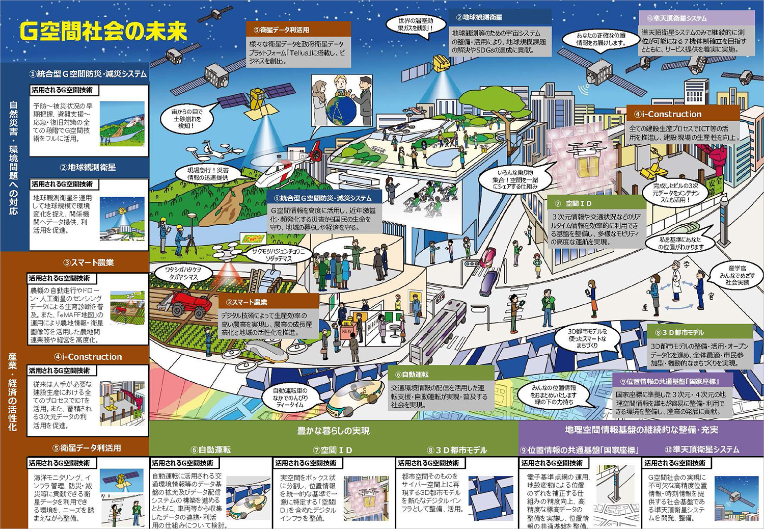 リーフレット
