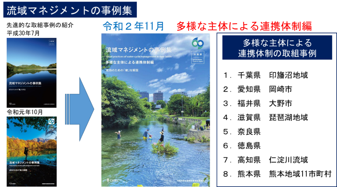 ����}�l�W�����g�̎���W