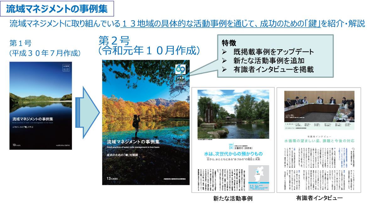 ����}�l�W�����g�̎���W